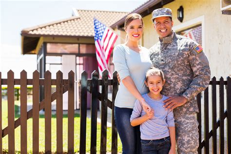 va loans near me|Buying A Home With A VA.
